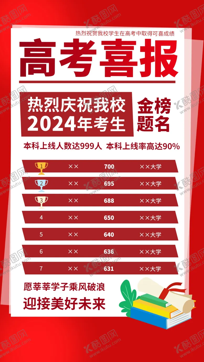 编号：64729802131750351099【酷图网】源文件下载-高考喜报