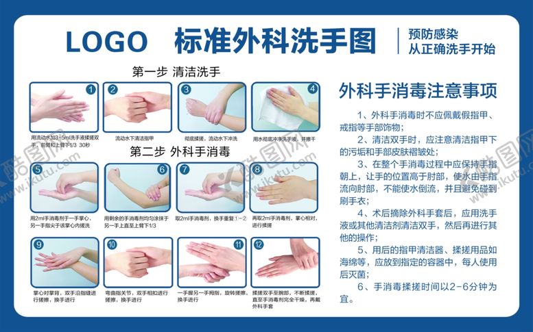 编号：75735001301736157817【酷图网】源文件下载-外科标准洗手12步