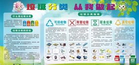 垃圾分类从我做起