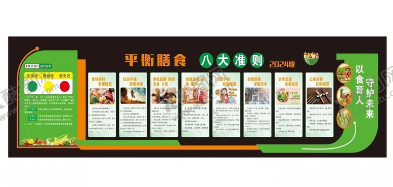 编号：68758202241919104066【酷图网】源文件下载-平衡膳食八大准则