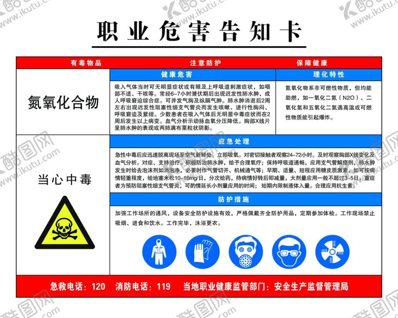编号：28067502110321522221【酷图网】源文件下载-氮氧化合物危害告知卡