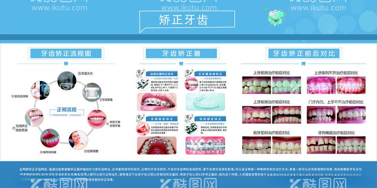 编号：14165212300348115154【酷图网】源文件下载-牙科展板