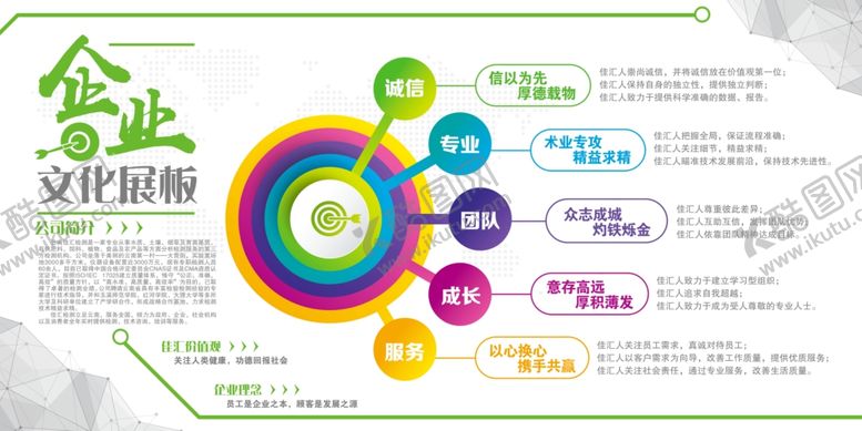 编号：66416806301907505819【酷图网】源文件下载-企业文化展板
