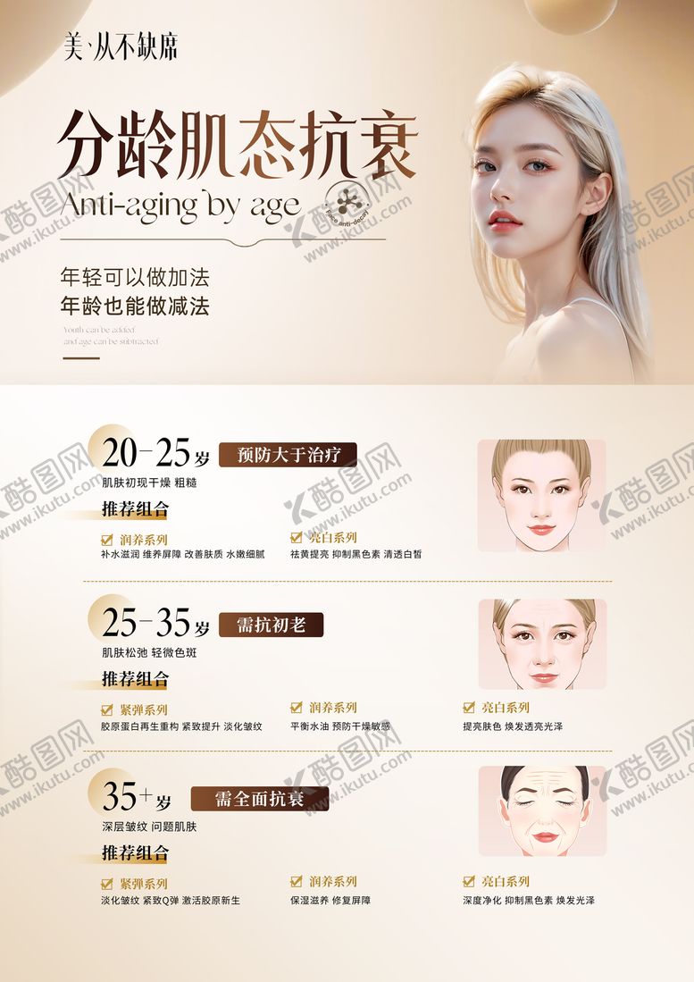 编号：84121510201801529776【酷图网】源文件下载-医美分龄抗衰海报展板