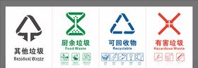 垃圾分类图标