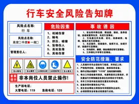 行车安全风险点告知牌