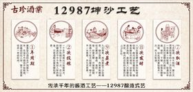 编号：51687309230326515613【酷图网】源文件下载-蒙坤清香酒