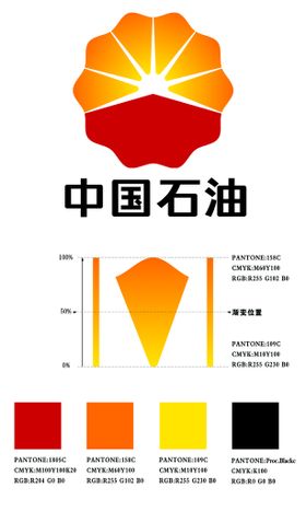 编号：02793110010255243807【酷图网】源文件下载-中国石油