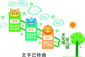 儿童成长阶梯文化墙