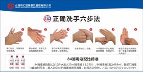 洗手六步法