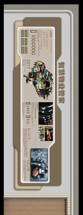 智能智慧物业管家文化墙文化展厅