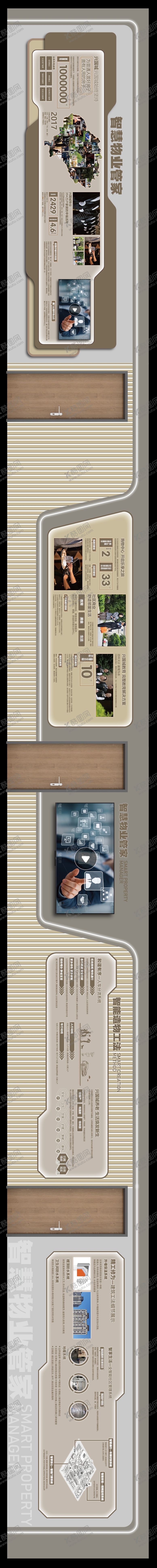 编号：51040803271329231776【酷图网】源文件下载-智能智慧物业管家文化墙文化展厅