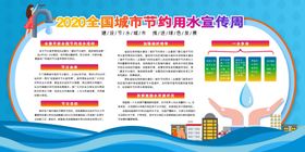 城市节约用水