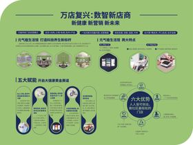 元气植海报灯箱