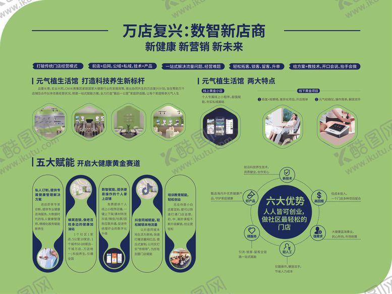 编号：67485511021010112678【酷图网】源文件下载-元气植海报灯箱