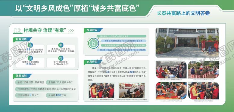 编号：36636309140524575727【酷图网】源文件下载-文明乡村展板
