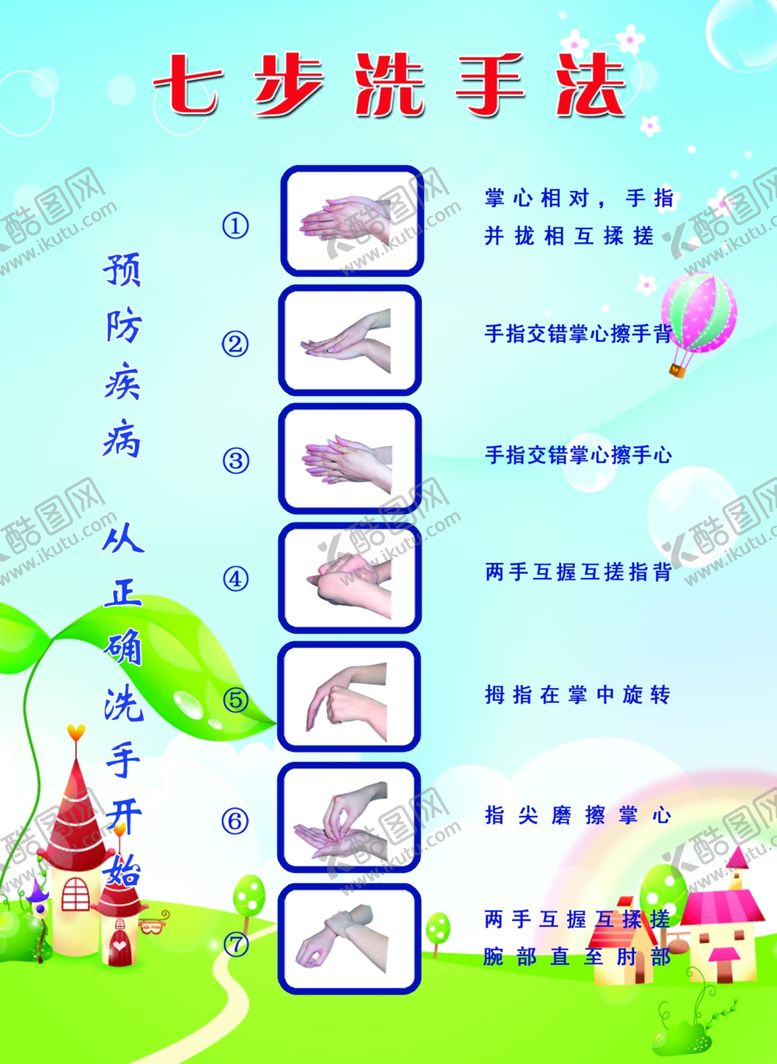 编号：26398709240621436299【酷图网】源文件下载-七部洗手法洗手海报洗手七部