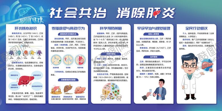 编号：10072709220950245476【酷图网】源文件下载-社会共治消除肝炎
