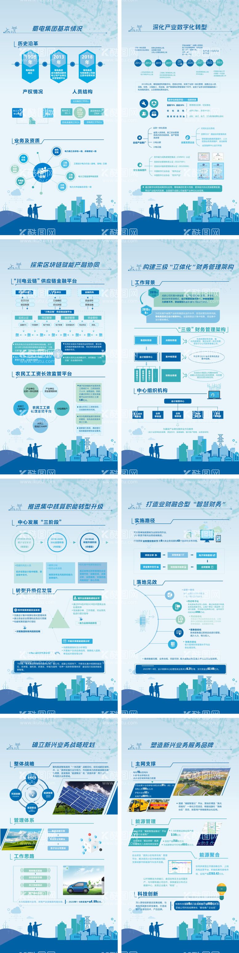 编号：33562911241945541500【酷图网】源文件下载-电网企业简介展板