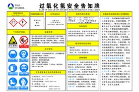 过氧化氢危害告知牌