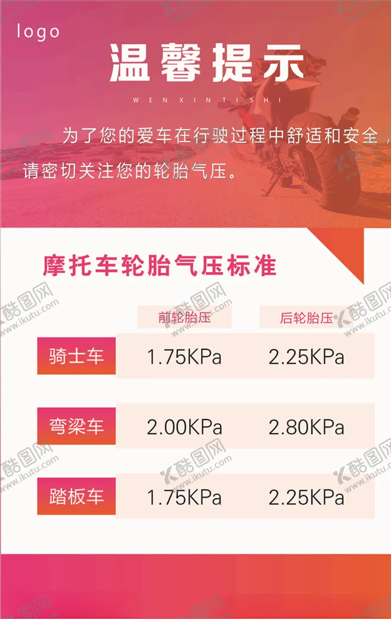 编号：25018306261224291059【酷图网】源文件下载-摩托车温馨提示