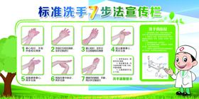 洗手卫生宣传卫生所展板