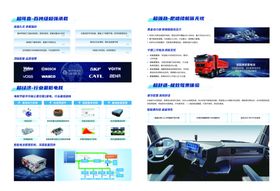 重型卡车新能源自卸车宣传页