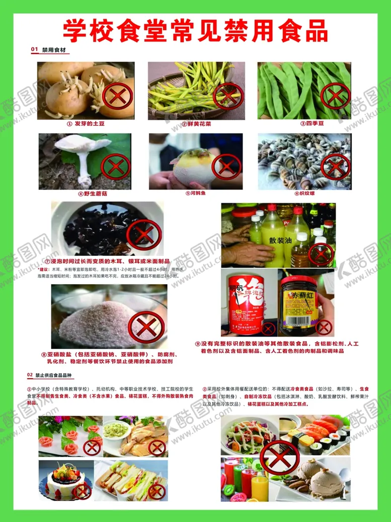 编号：39778202210815054345【酷图网】源文件下载-常见禁用食品