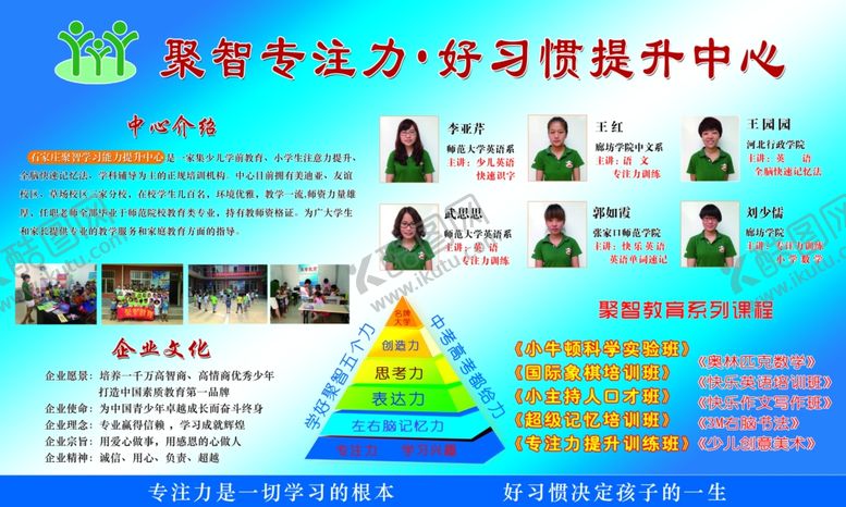 编号：39830109220400475439【酷图网】源文件下载-教育机构展板