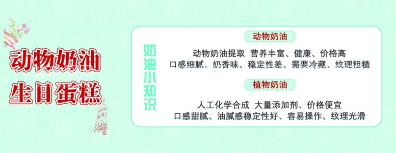 编号：98080312201912081035【酷图网】源文件下载-蛋糕灯箱画面