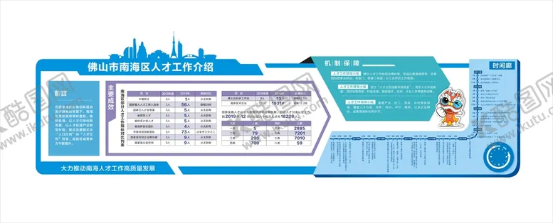 编号：98203510151019269097【酷图网】源文件下载-宣传栏文化墙背景设计