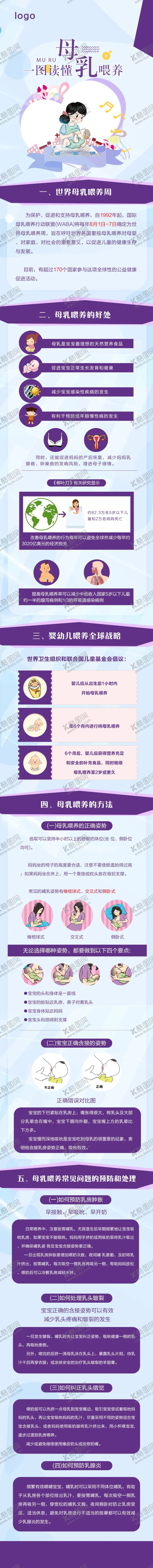 编号：55458804141808333396【酷图网】源文件下载-母乳喂养微信长图