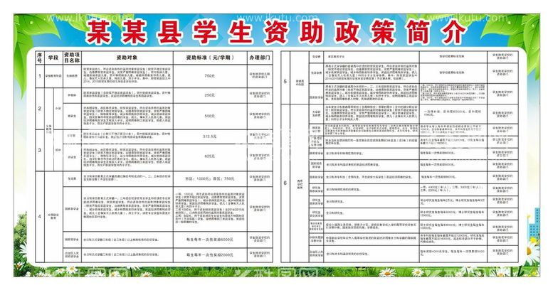 编号：21607912241848289960【酷图网】源文件下载-校园学生教育资助政策宣传栏