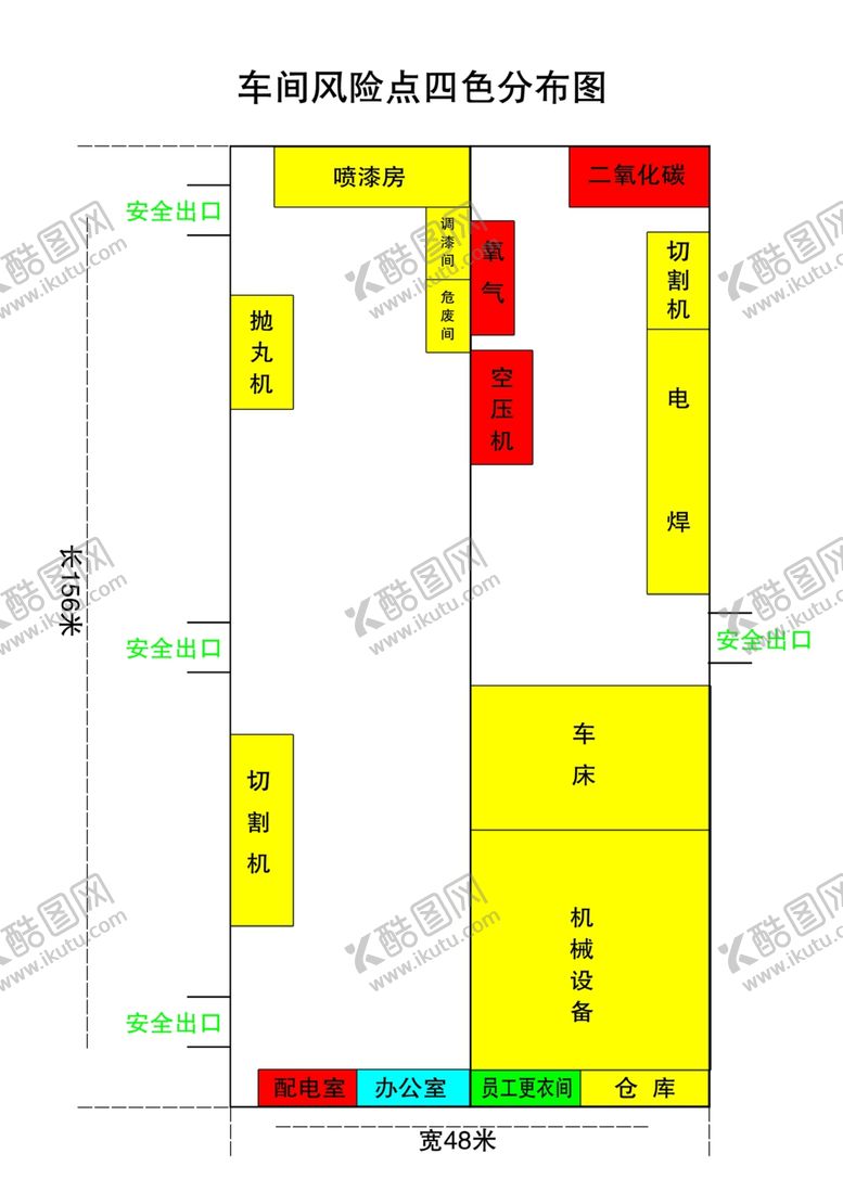 编号：45558202122317447542【酷图网】源文件下载-车间风险点四色分布图