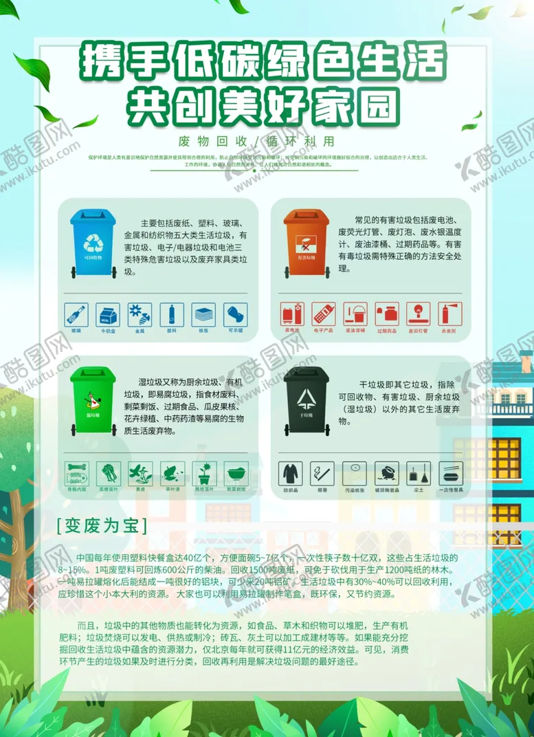 编号：74799601310826546555【酷图网】源文件下载-垃圾分类