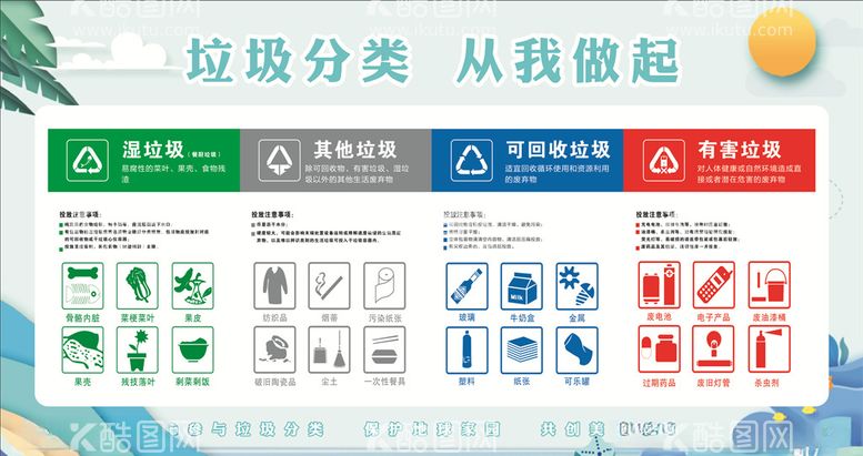 编号：13829003171721319472【酷图网】源文件下载-垃圾分类从我做起