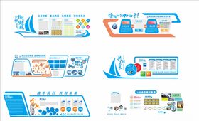 企业文化墙