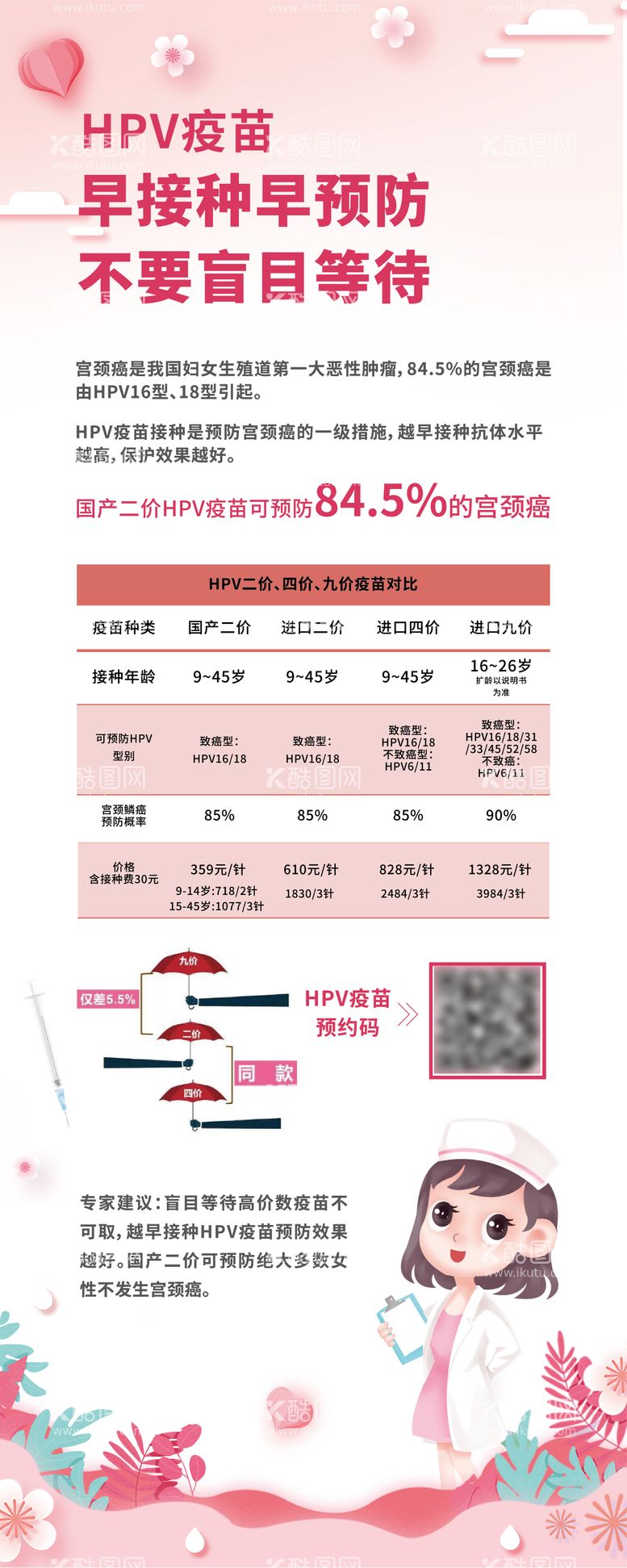 编号：39596503181843065906【酷图网】源文件下载-HPV预防易拉宝设计