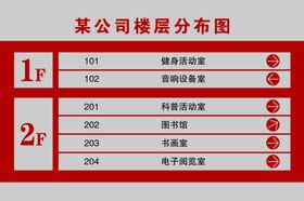指示牌