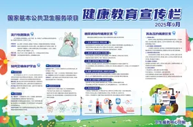 医院类健康教育宣传栏