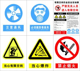 有限空间作业安全告知牌