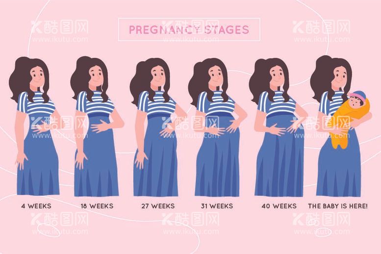 编号：12235311301030554354【酷图网】源文件下载-孕妇