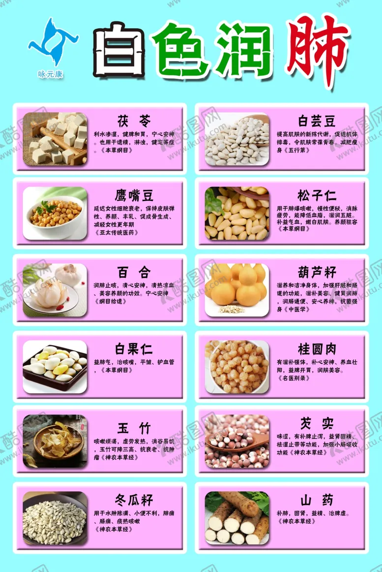 编号：69091604162344516913【酷图网】源文件下载-白色润肺