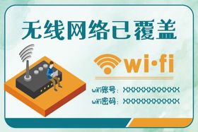 WIFI海报