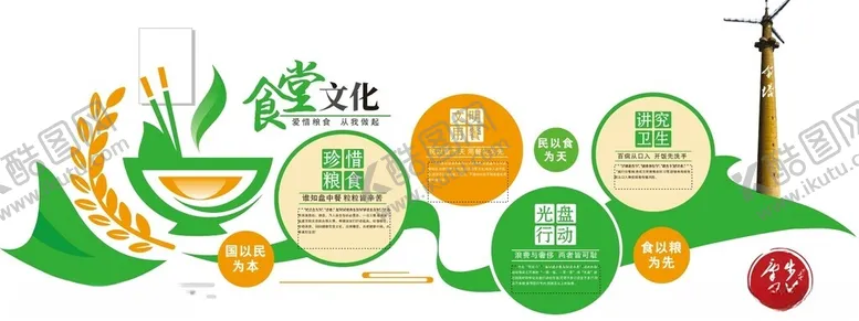 编号：17715812050516044822【酷图网】源文件下载-食堂文化墙