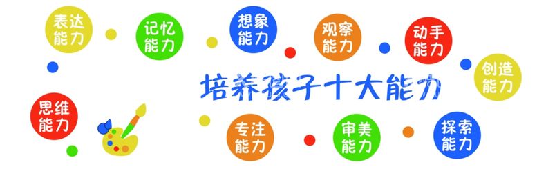 编号：84890003072207288752【酷图网】源文件下载-培养孩子的十大能力