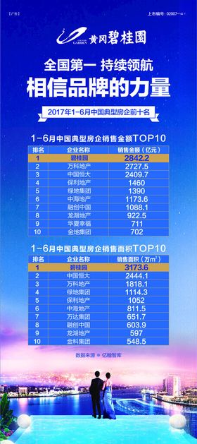 地产海报微信系列单图社区价值点园林