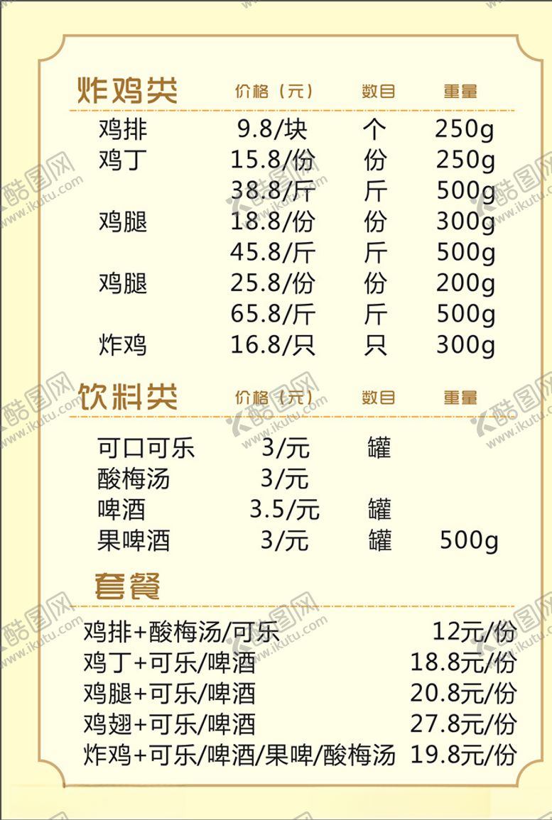 编号：90686609190905231369【酷图网】源文件下载-菜单炸鸡