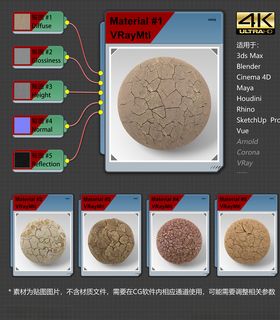 4K超清土壤材质贴图