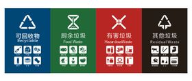 垃圾分类